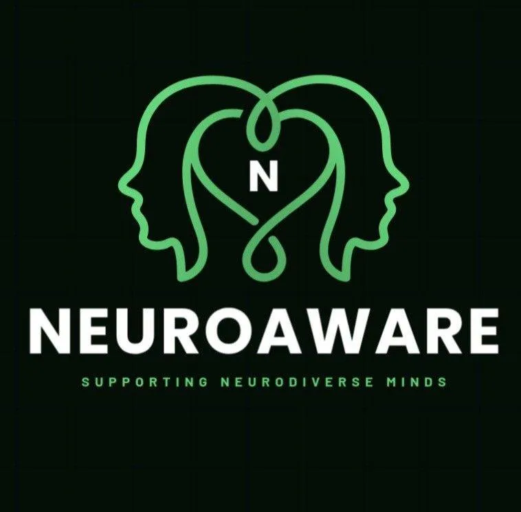 NeuroAware Logo